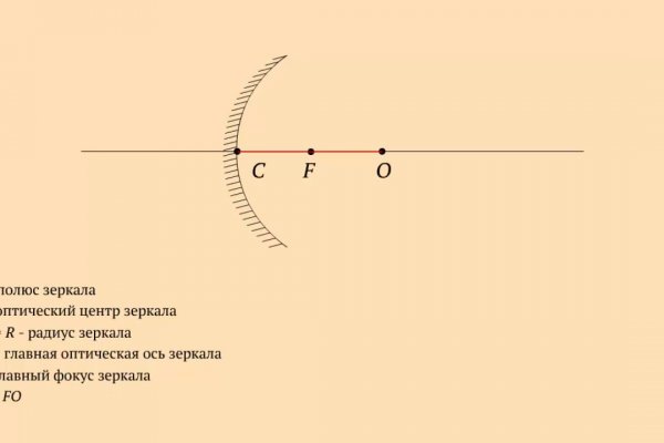 Mega ссылка на сайт