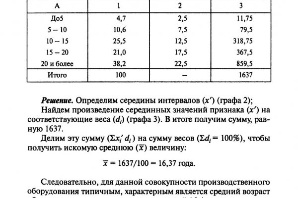 Мега официальный сайт в даркнете